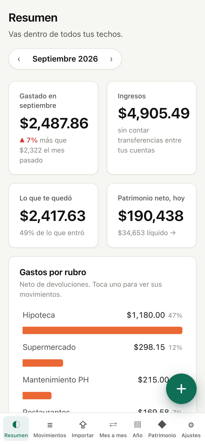 El resumen del mes en el iPhone